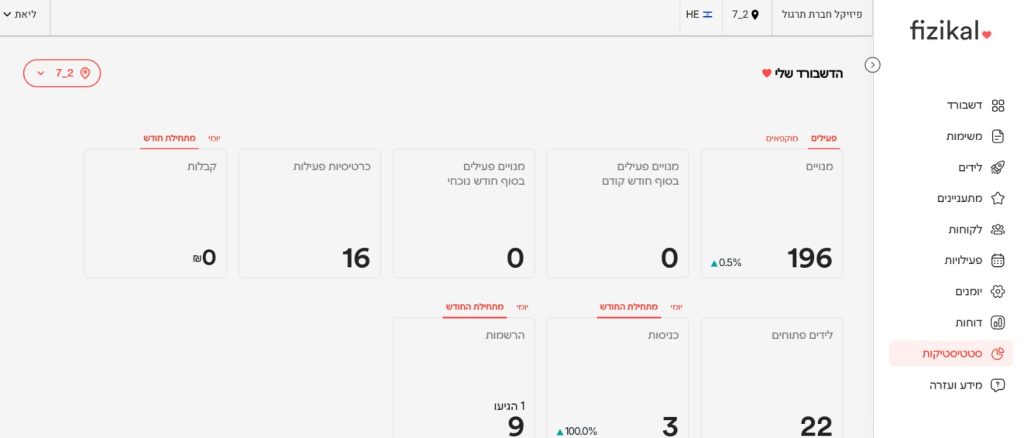 תוכנה לניהול מועדוני ספורט